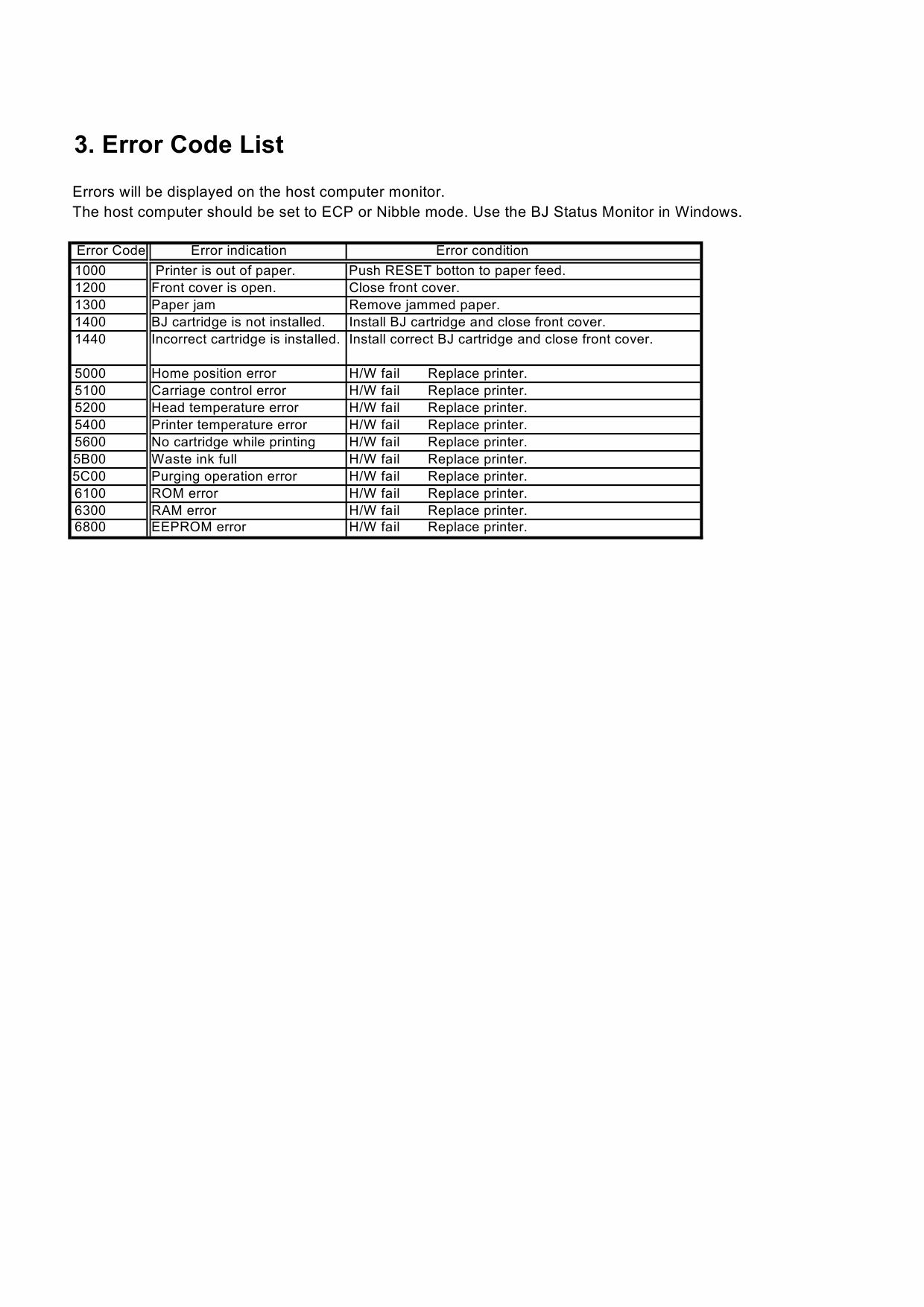 Canon PIXUS S100 Simplified Service Manual-5